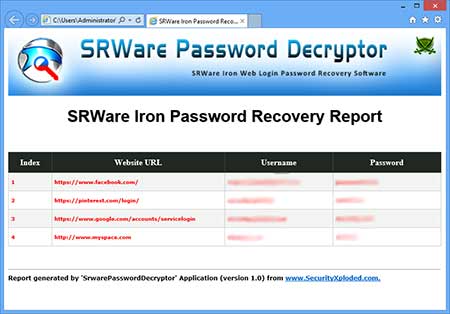 SRWarePasswordDecrytor showing the saved sign-on html reprot